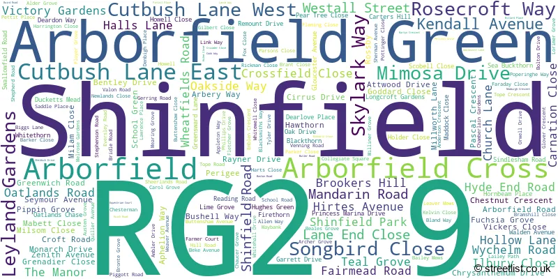 A word cloud for the RG2 9 postcode